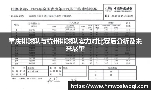重庆排球队与杭州排球队实力对比赛后分析及未来展望