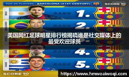 美国网红足球明星排行榜揭晓谁是社交媒体上的最受欢迎球员